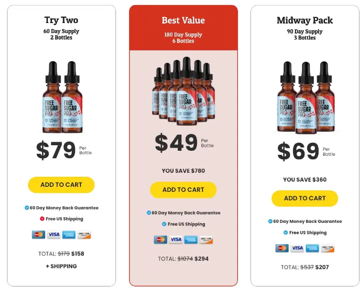 Free Sugar Pro Price-1